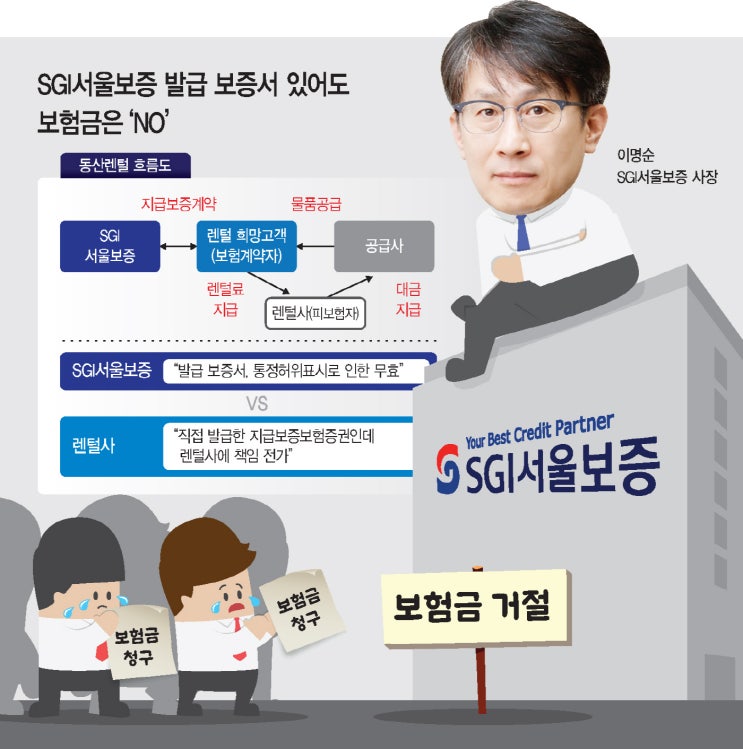“SGI서울보증, 이유없이 보험금 미지급”… 렌털사 줄도산 위기 “SGI서울보증, 이유없이 보험금 미지급”… 렌털사 줄도산 위기