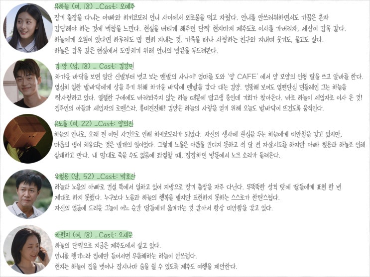 KBS <b>드라마</b>스페셜 2024, 다섯 번째 / <b>발바닥이 뜨거워서</b>