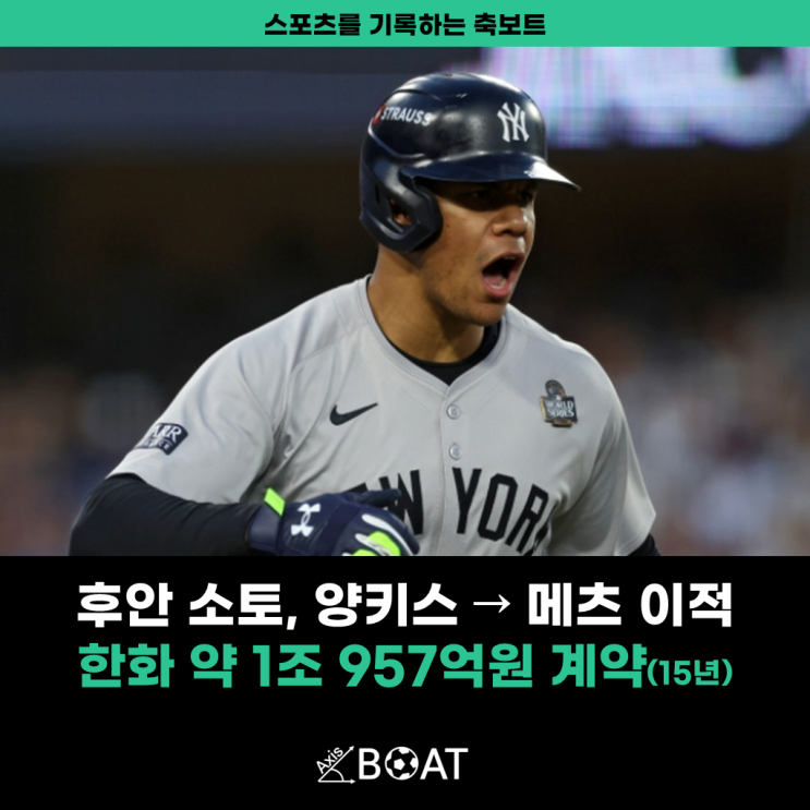 후안 <b>소토</b>, MLB 뉴욕 <b>메츠</b> FA <b>계약</b>으로 천문학적인 연봉을 받다.
