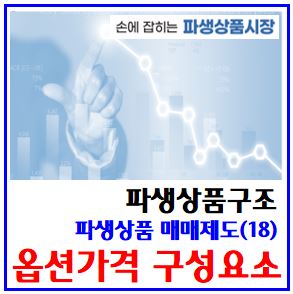 파생상품 매매제도(18) (feat. 옵션가격 구성요소) : 프리미엄, 권리행사, 내재, 본질, 시간가치, 내등외, AIOTM, 콜풋, 기초자산, 만기일, 최종거래일