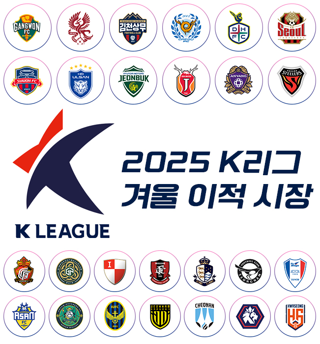 2025시즌 K리그 겨울 이적 시장 - 새로운 전쟁의 시작 (1/3 수정)