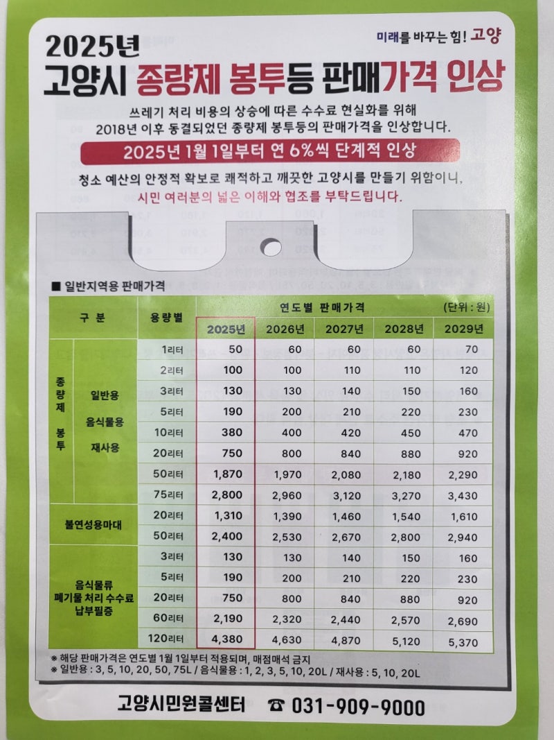2025년 고양시 종량제 봉투등 판매가격 인상