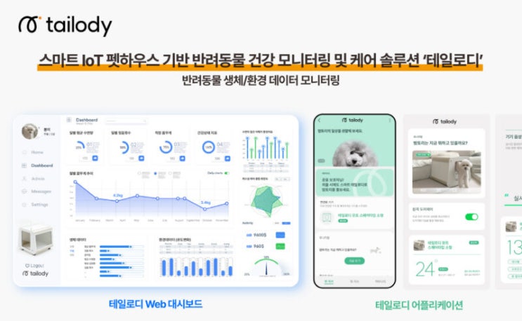 스마트 IoT <b>펫하우스</b> <b>케어포유</b>, '리틀펭귄' 프로그램 선정
