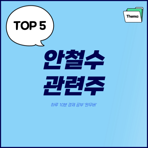 안철수 관련주 주식 주가 - 써니전자 안랩 등 TOP 5