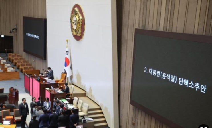  윤석열 리스크 국내 증시 언제까지?.