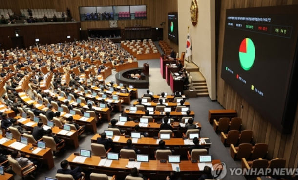 금투세 폐지 ,<b>예산안</b>축소 <b>국회</b> 본회의 <b>통과</b>,그리고 상속세