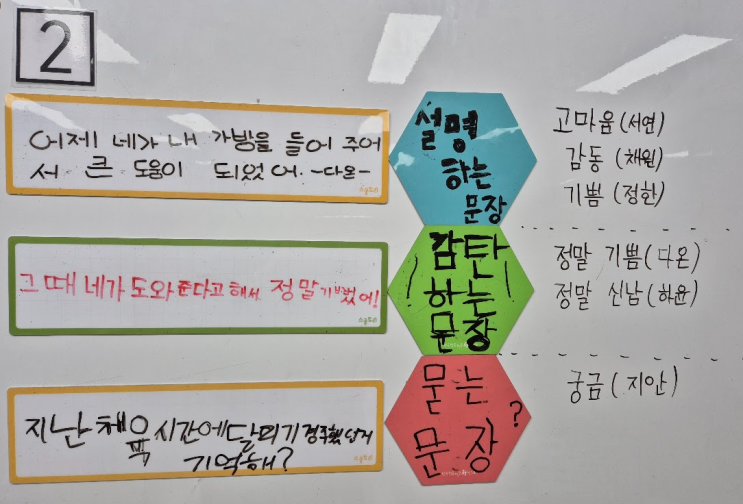  [2학년 2학기 국어] 4. 마음을 전해요 - 글쓴이의 마음을 파악하며 글 읽기