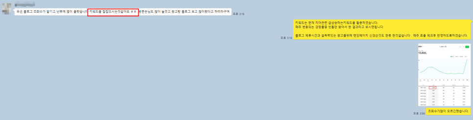 전문직 마케팅, arbcompany입니다 관련 사진