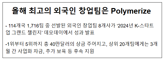 올해 최고의 외국인 창업팀은 Polymerize 올해 최고의 외국인 창업팀은 Polymerize