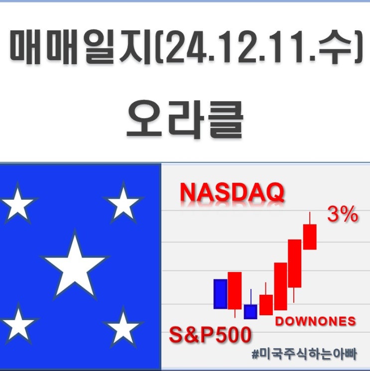  매매일지('24.12.11.수) 오라클