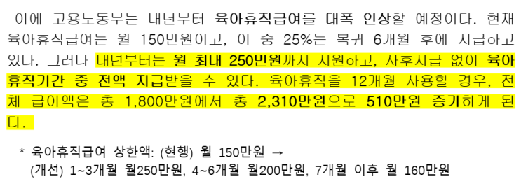  25년도에 시행되는 육아휴직급여는 언제부터 인상될까?