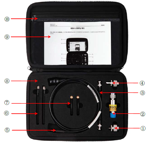  RF 측정 안테나, 정확한 신호 측정을 위한 필수 도구, RF Adaptor Kit, RIGOL특약점, RIGOL판매점, 리골특약점