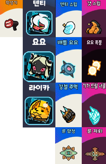  외계인은 배고파 캐릭 및 스킬 모음
