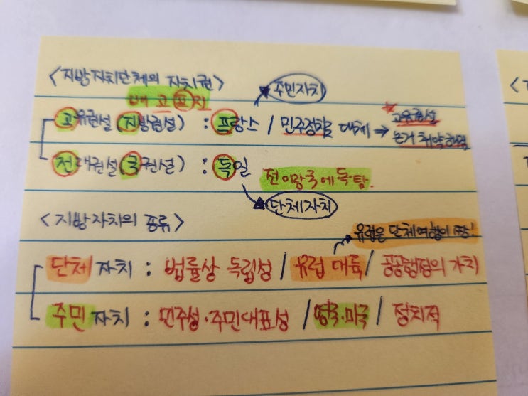  행정사 시험 및 행정사 취득방법