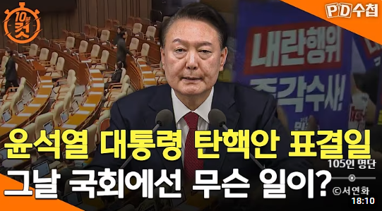 <b>윤석열탄핵표결</b> 불참한 105인 이름명단&얼굴사진 (서울,경기)