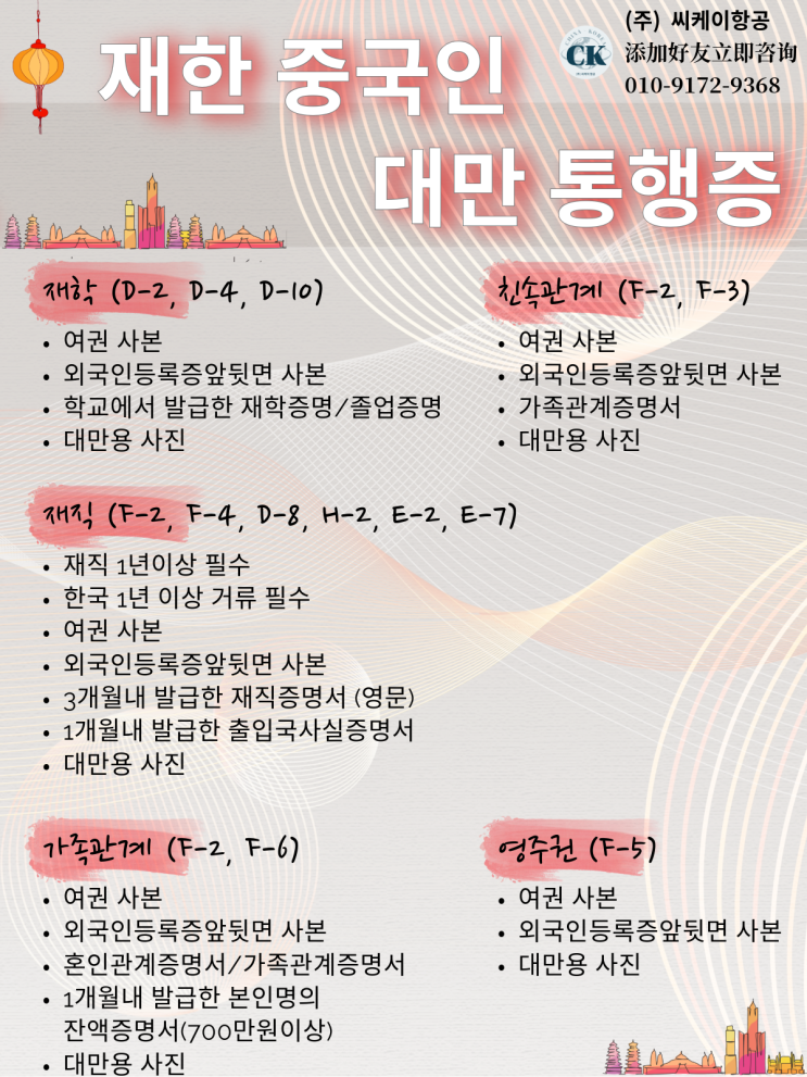  중국 유학생도 1년 복수 발급 가능한 대만 통행증!!