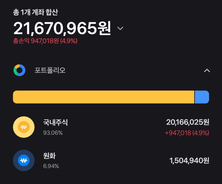  ISA 계좌로 추천하는 미국 ETF 매수했더니