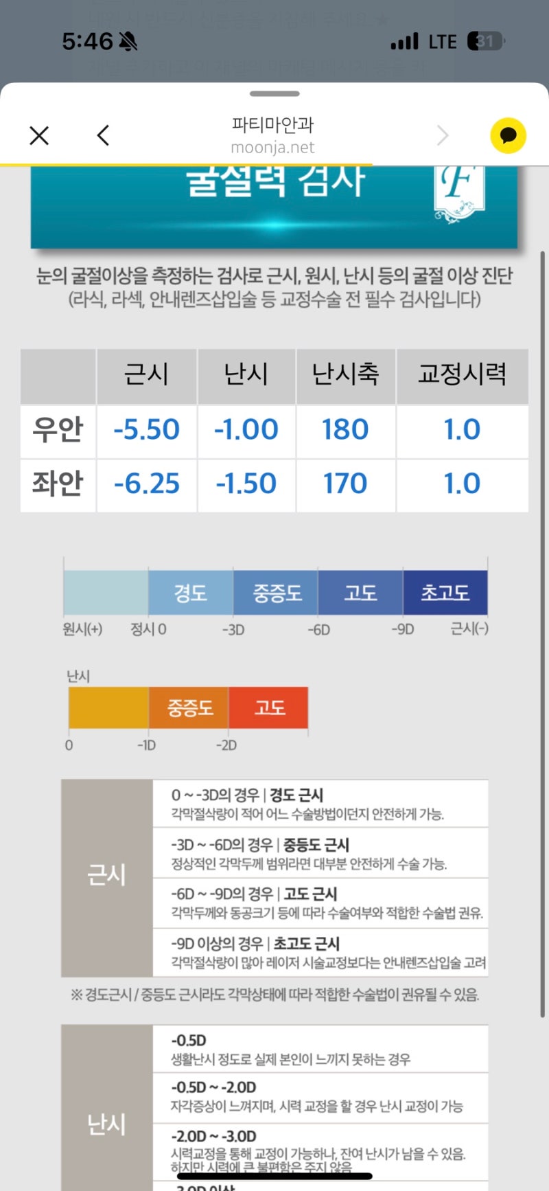 #창원파티마안과 #창원스마일라식 후기글
