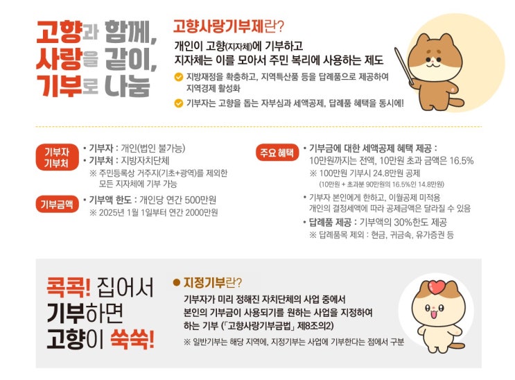  연말정산 절세 꿀팁 ! 기부금 내고 세액공제혜택에 답례품까지 득템하는 고향사랑기부제 (feat. 탐나는제주패스, 초이리브루어리 리28)