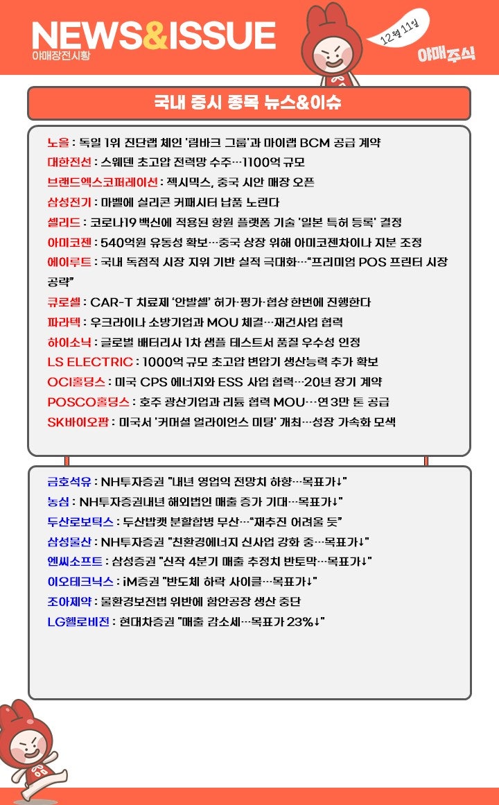 🍯 주식시황 ] 분위기 좋았는데...미·중 무역 분쟁이 또 : 네이버 블로그