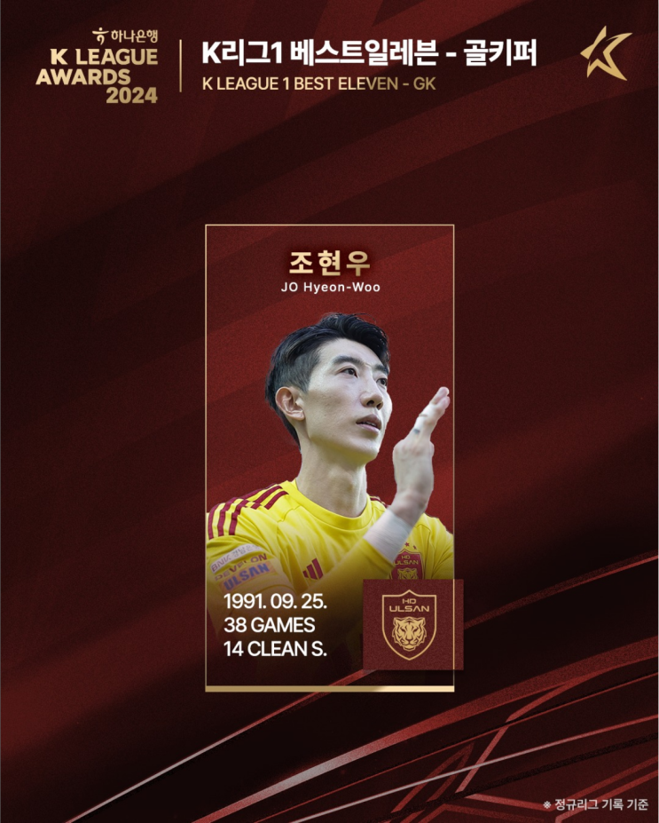 2024 <b>K리그</b> 시상식 조현우 MVP 국내 프로 <b>축구</b> 소식