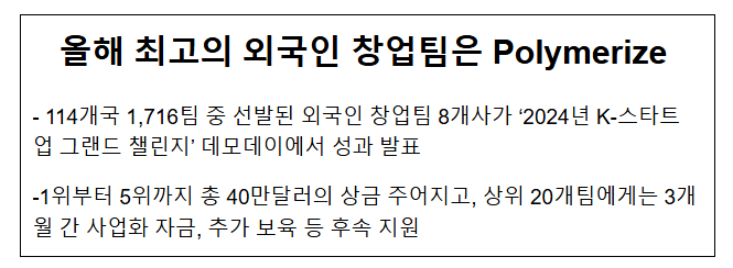 올해 최고의 외국인 창업팀은 Polymerize 올해 최고의 외국인 창업팀은 Polymerize