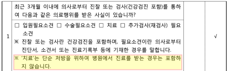  [안심 가입 가이드] 간편심사보험(유병자보험) 가입 시 고혈압·부정맥 등 치료이력, 어디까지 알려야 할까?