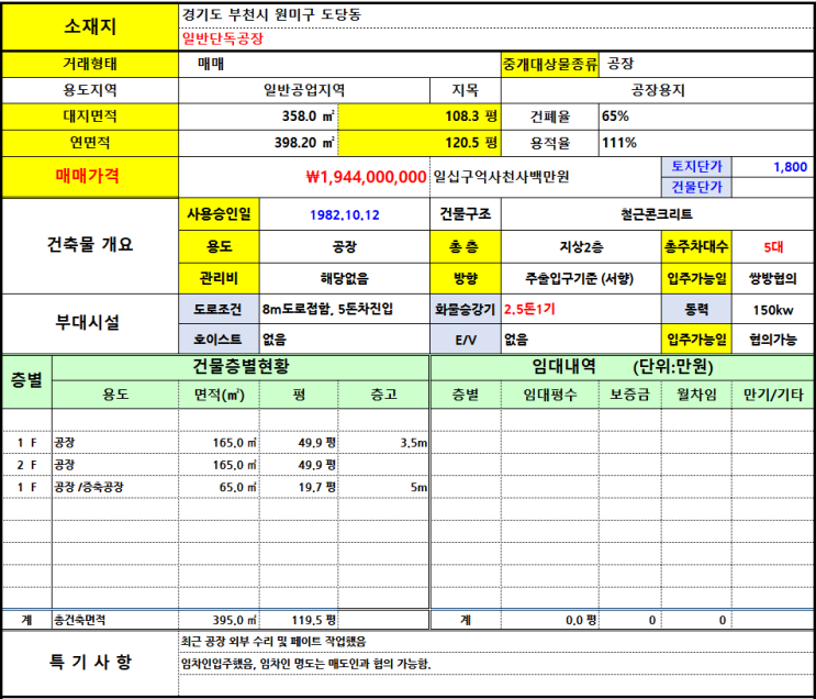  부천공장매매, 대지358 (108평) 매가 19억4천4백 , 도당동 공장매매