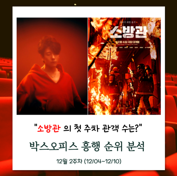 12월 2주 차 최신개봉영화 영화관 박스오피스 순위 - 1등을... 