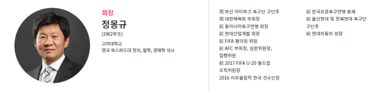 [축구] <b>정몽규</b> 4선 연임 신청 승인. <b>허정무</b>, 신문선과... 