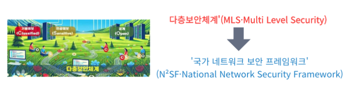  [IT뉴스12월11일]생성형AI 저작권,'MLS'에서 'N²SF'로 바뀐다,올해의 검색어 올림픽/계엄령