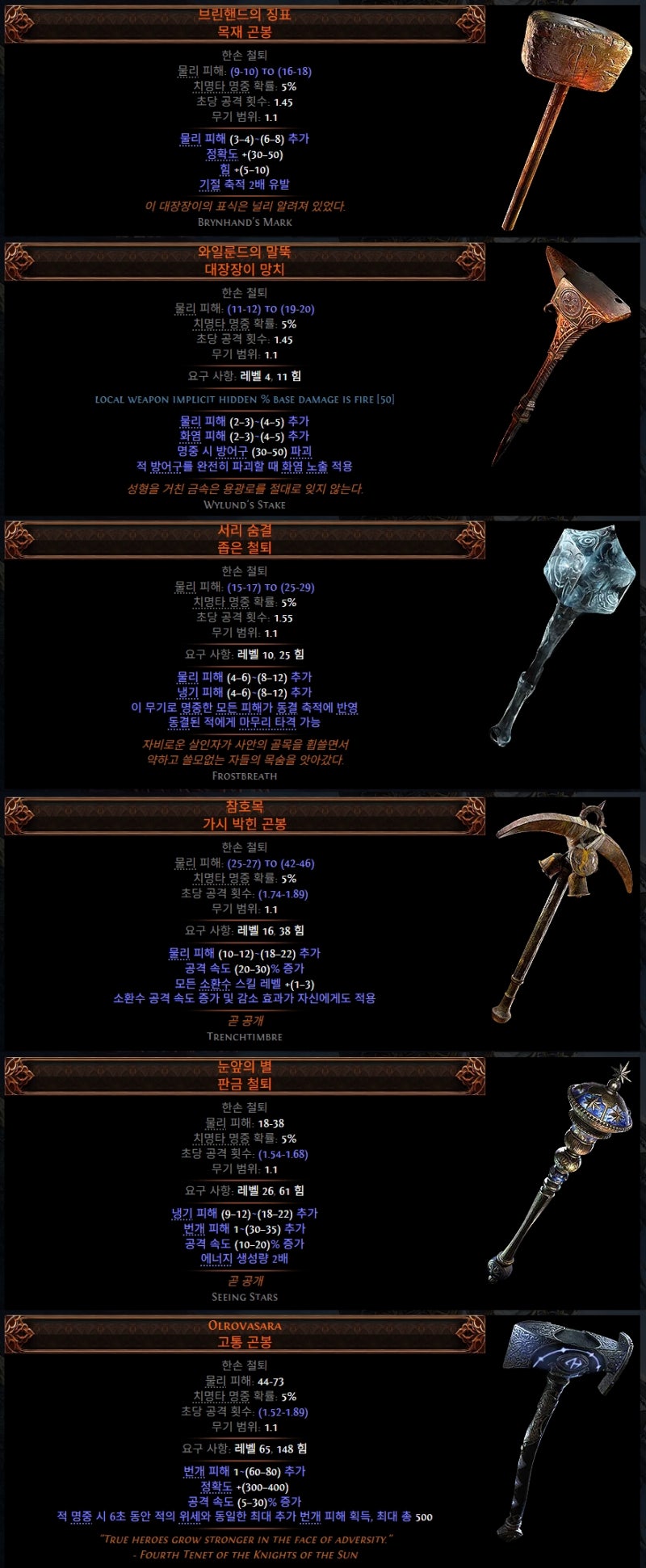 패스오브엑자일2 유니크 종류 POE2 고유 아이템 공략 : 네이버 블로그