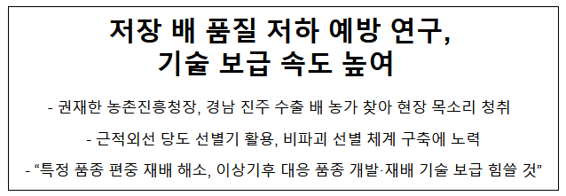 저장 배 품질 저하 예방 연구, 기술 보급 속도 높여 저장 배 품질 저하 예방 연구, 기술 보급 속도 높여