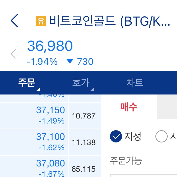  업비트 비트코인골드 유의 지정 상폐 대처법