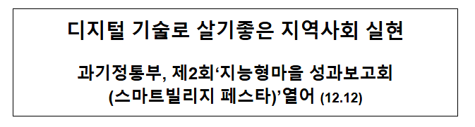 디지털 기술로 살기좋은 지역사회 실현 디지털 기술로 살기좋은 지역사회 실현