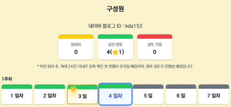  넥슨 블로그 챌린지 특별 참여작 선정, 취미가 숙제가 되어버린 것에 관하여..
