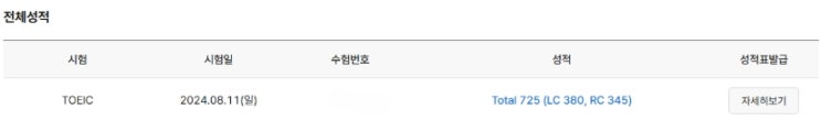  기초토익학원 2주 만에 700점 넘는 공부법