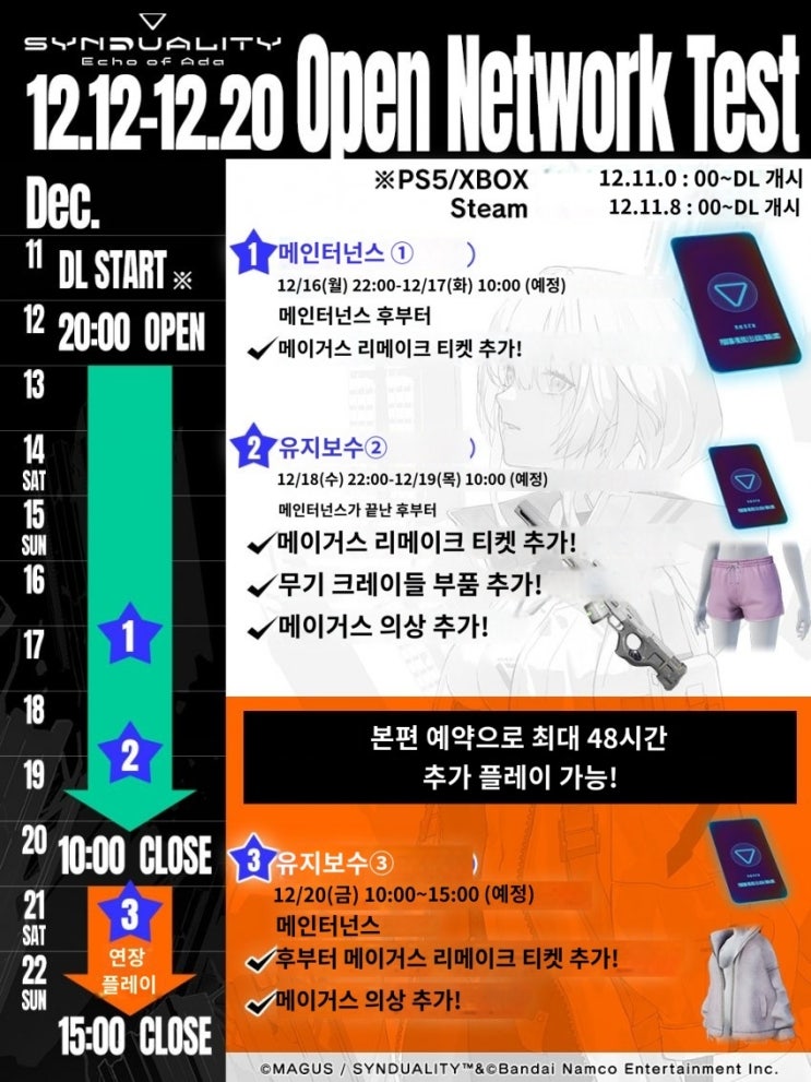  신듀얼리티 에코 오브 에이다 테스트
