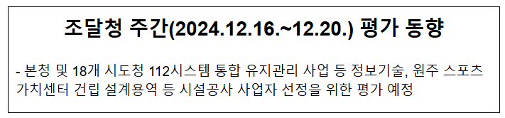조달청 주간(2024.12.16.~12.20.) 평가 동향 조달청 주간(2024.12.16.~12.20.) 평가 동향