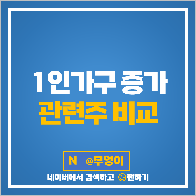 1인가구 증가 관련주 밥솥 제습기 주식 쿠쿠홈시스 주가 삼성전자 1인가구 증가 관련주 밥솥 제습기 주식 쿠쿠홈시스 주가 삼성전자