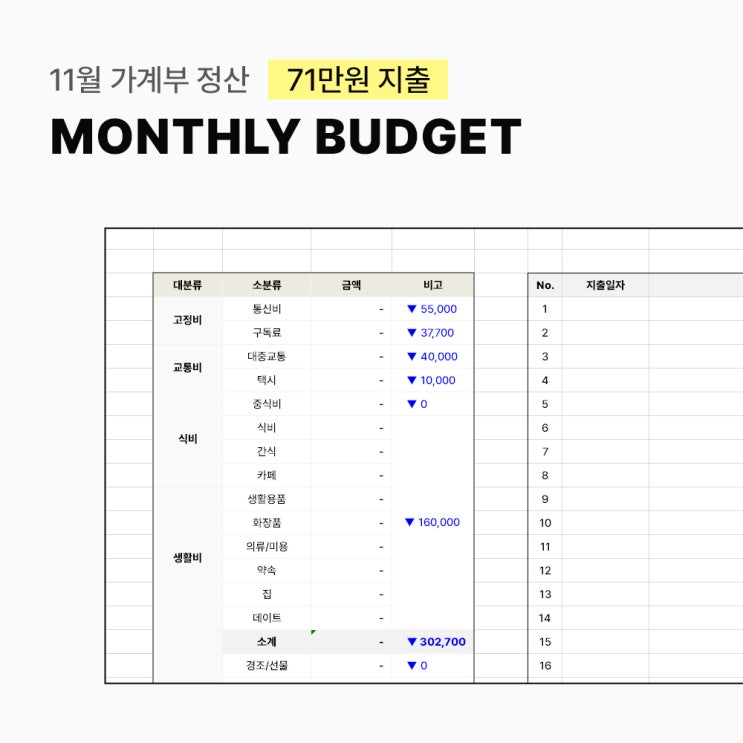  11월 엑셀 가계부 결산, 71만원 지출ㅣ구매 전 한번 더 생각하기