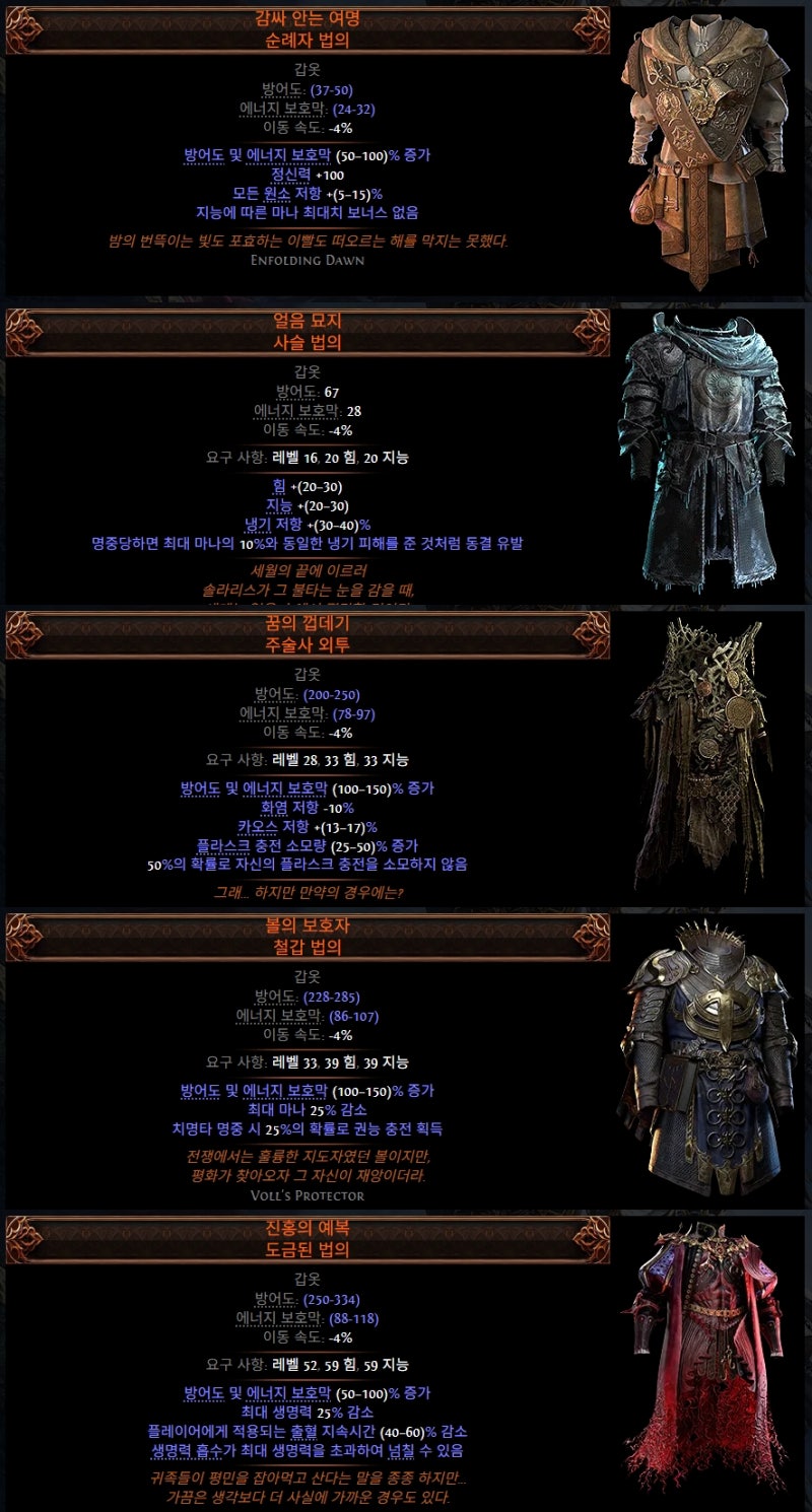 패스오브엑자일2 유니크 종류 POE2 고유 아이템 공략 : 네이버 블로그