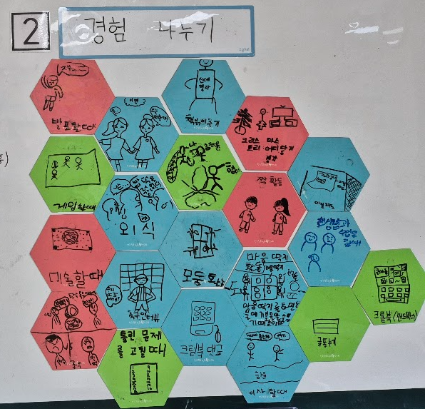  [2학년 2학기 국어] 7. 내 생각은 이래요 - 배울 내용 살펴보기