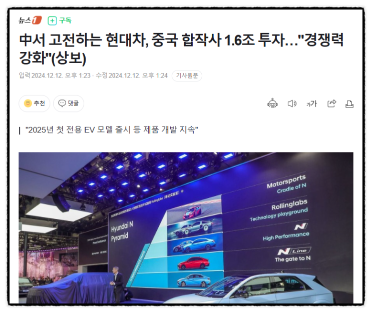 2024년12월  제목으로  간추린 오후  13시  아시아/호주... 