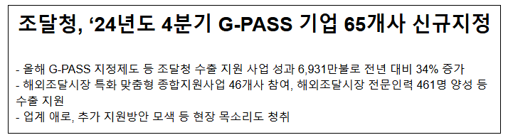 조달청, '24년도 4분기 G-PASS 기업 65개사 신규지정 조달청, '24년도 4분기 G-PASS 기업 65개사 신규지정