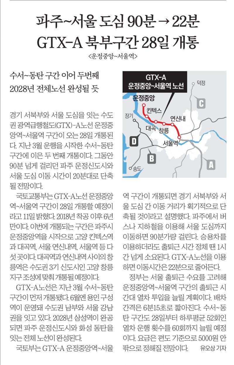 2024년 12월 12일 아크일일뉴스 | 아크부동산중개법인 : 네이버 블로그