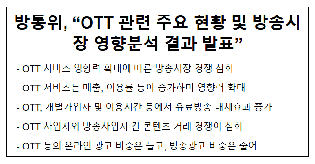 방통위, “OTT 관련 주요 현황 및 방송시장 영향분석 결과 발표” 방통위, “OTT 관련 주요 현황 및 방송시장 영향분석 결과 발표”