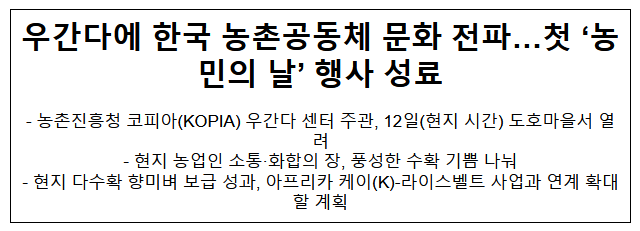 우간다에 한국 농촌공동체 문화 전파…첫 ‘농민의 날’ 행사 성료 우간다에 한국 농촌공동체 문화 전파…첫 ‘농민의 날’ 행사 성료