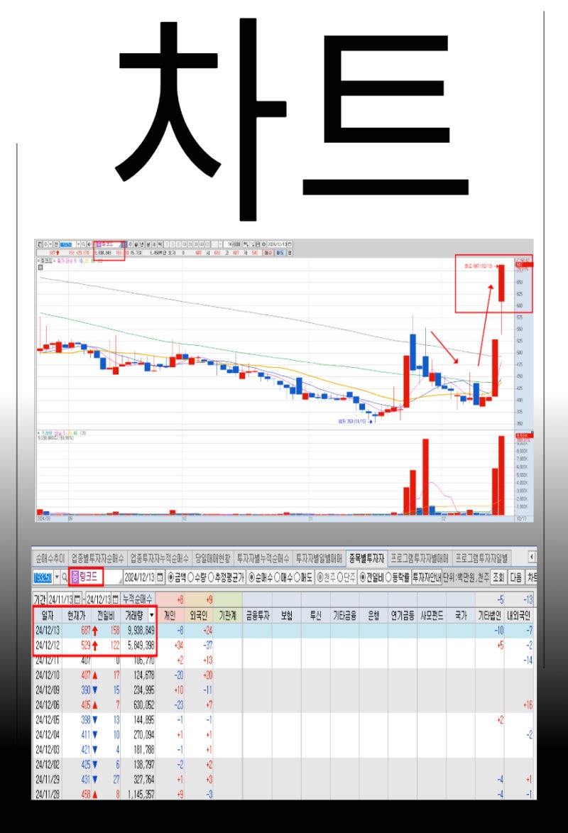 넥슨 출신 민용재-장현국 재결합 /링크드/액션스퀘어 : 네이버 블로그