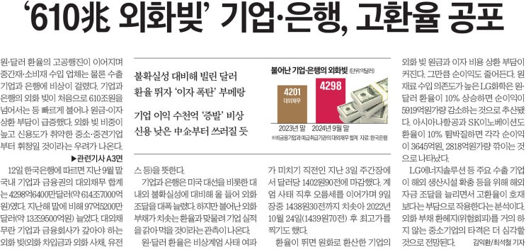 공포는 <b>트럼프</b>, 탄핵으로 돌아선 與, <b>기밀 유출</b> 우려... 